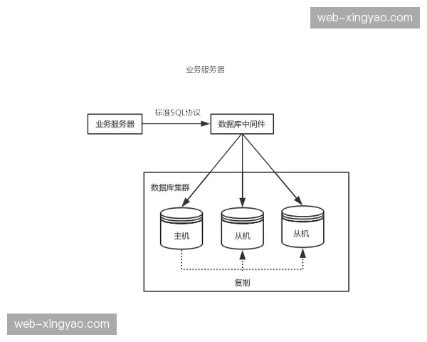 系统重构期 赛事制播流程正在从线性向分布式演进