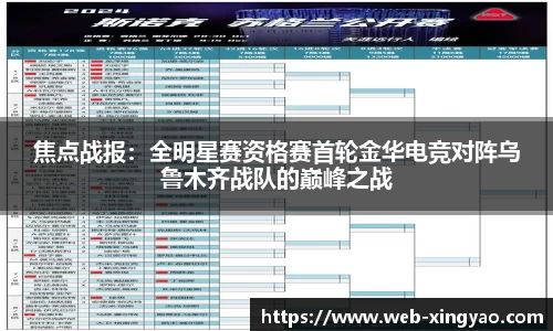 焦点战报：全明星赛资格赛首轮金华电竞对阵乌鲁木齐战队的巅峰之战