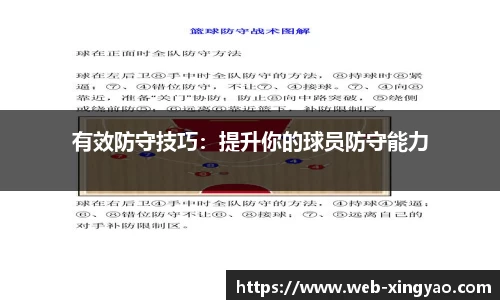 有效防守技巧：提升你的球员防守能力